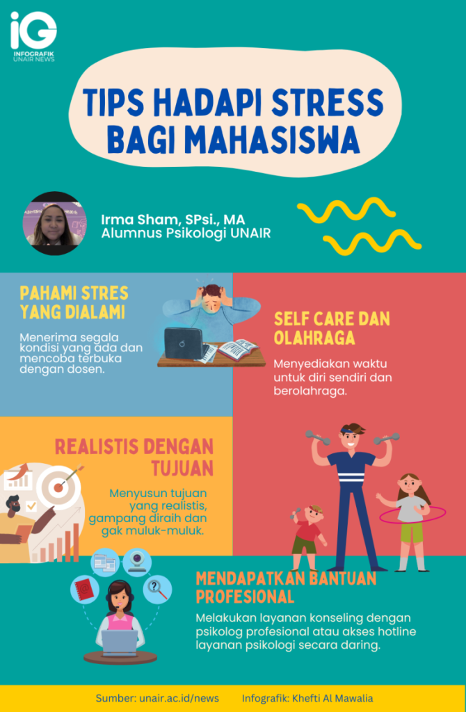 Hal Penting Tentang Mengelola Stres Yang Jarang Dibahas Lebih Dari Sekadar Relaksasi Biasa