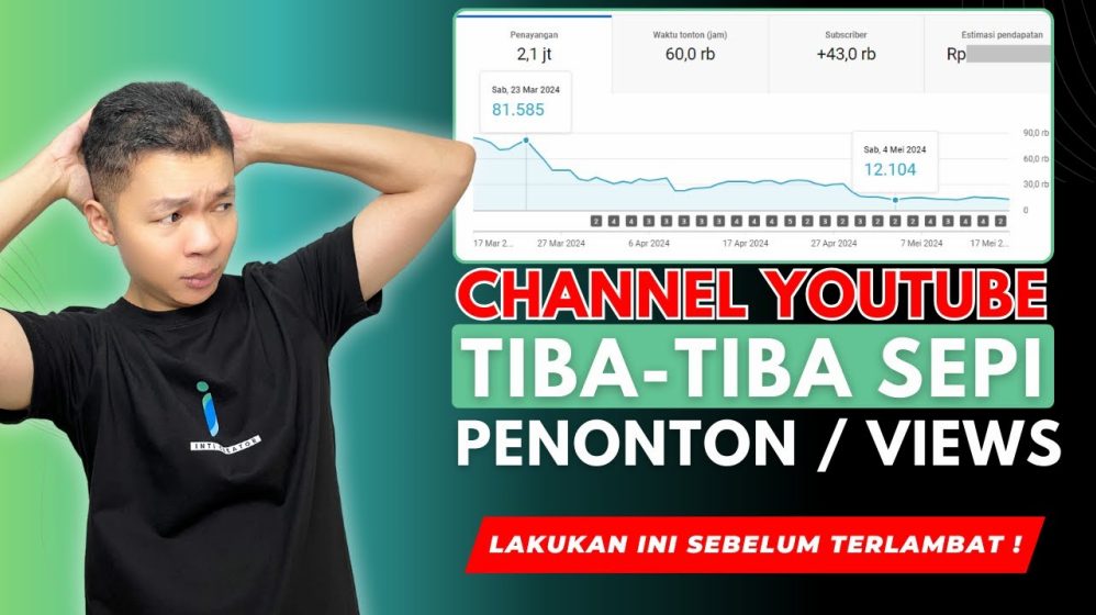 Analisis Mendalam Mengapa Watch Time Youtube Tiba Tiba Turun Drastis Dan Cara Mengatasinya Secara Berkelanjutan