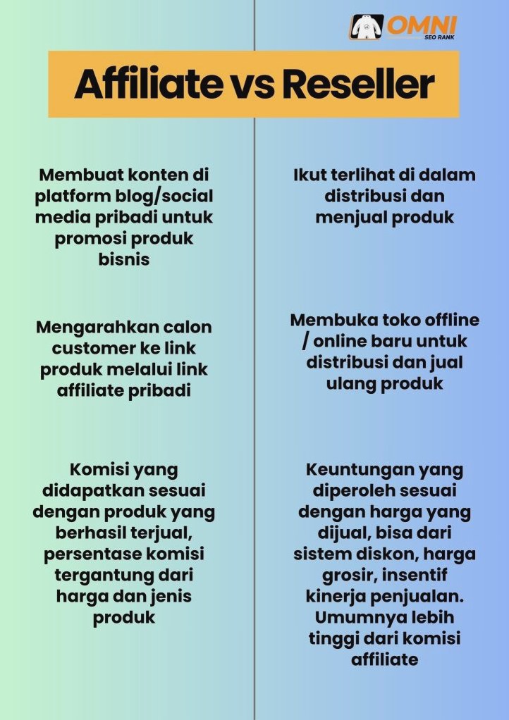 Memahami Apa Perbedaan Komisi Affiliate Dan Reseller Panduan Komprehensif Model Bisnis Digital