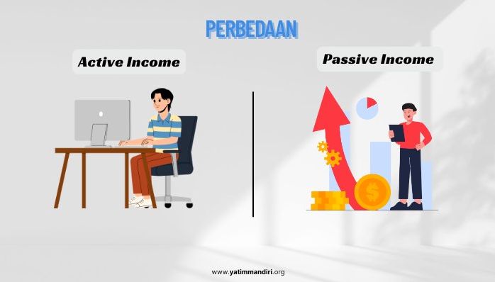 Memahami Jenis Pendapatan Digital Apa Perbedaan Active Income Dan Passive Income Di Internet