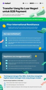 Mengapa Transfer Bank Dari Luar Negeri Potongannya Besar Ini Penjelasan Lengkapnya