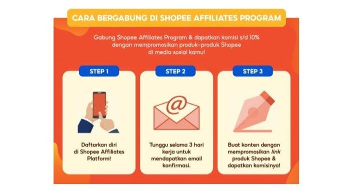 Panduan Lengkap Bagaimana Cara Daftar Shopee Affiliate Tanpa Minimal Followers Untuk Pemula